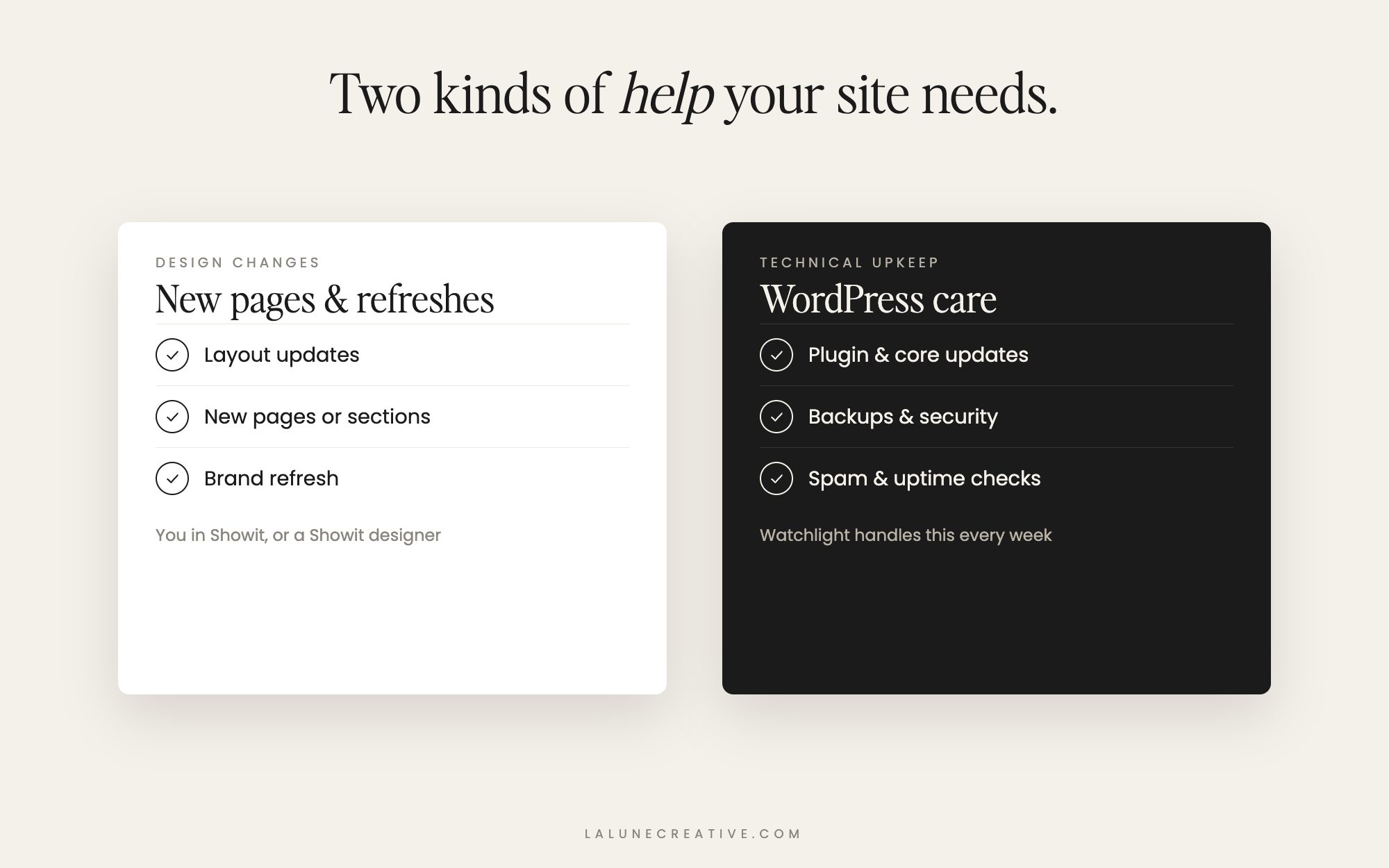 Design changes versus technical WordPress upkeep for a Showit site