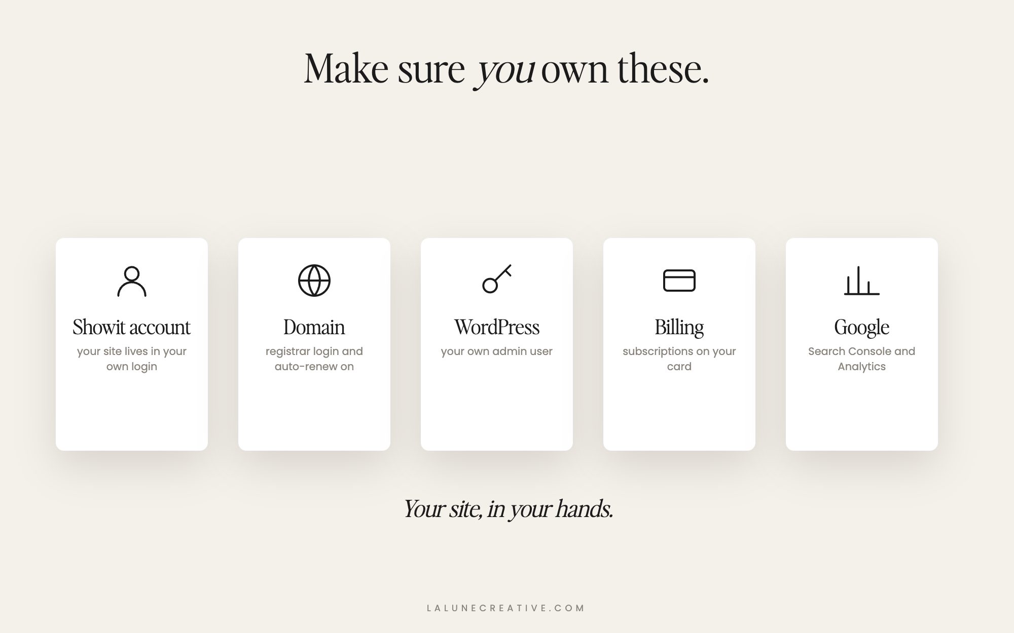 Make sure you own your Showit account, domain, WordPress login, billing and Google accounts